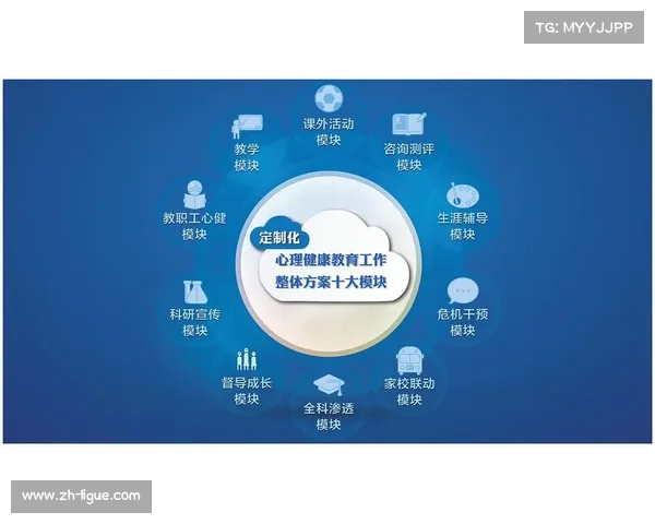 个性化体育服务需求增长 推动定制化发展